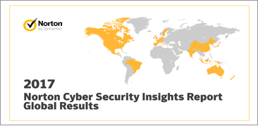 2017 Norton Cyber Security Insights Report